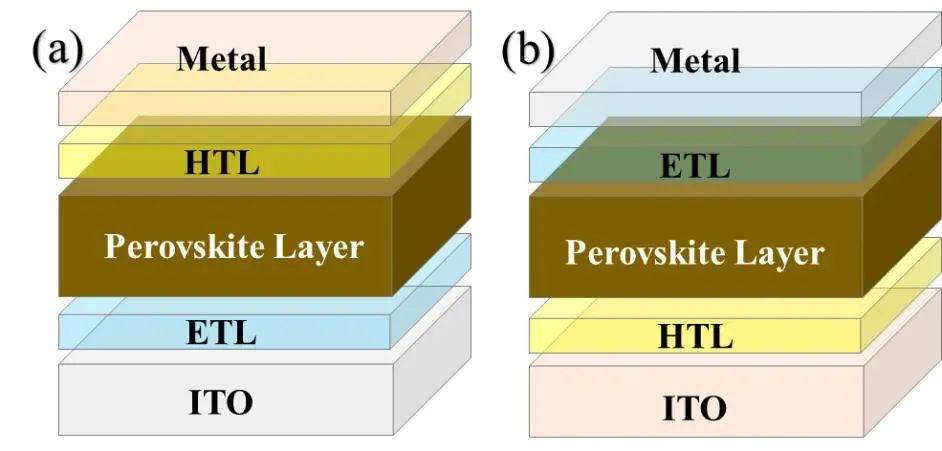光伏技術 光伏技術