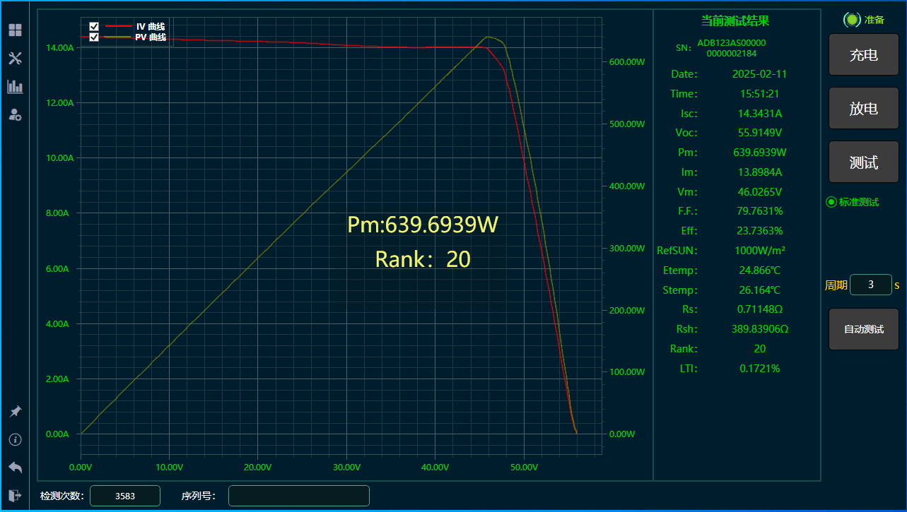 kaiyun开云IV測試儀的電性能檢測