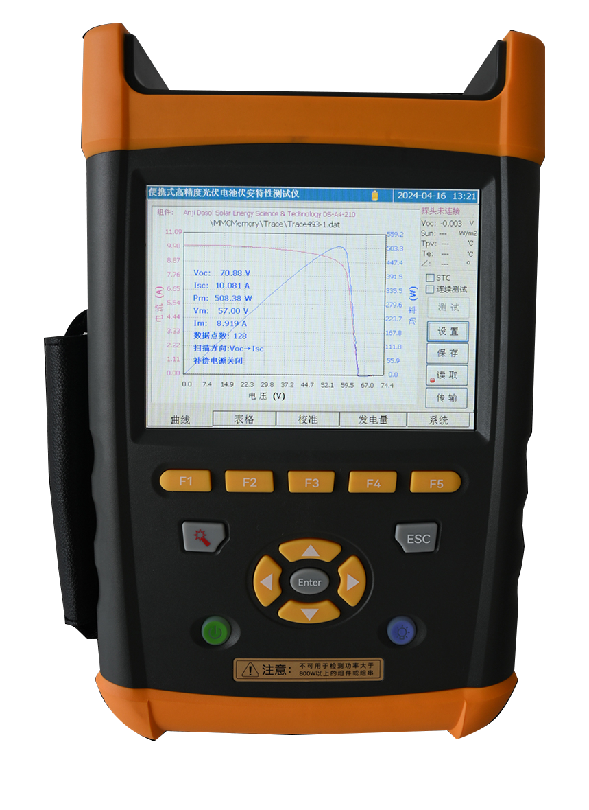 萬用表和便攜式IV測試儀的對比
