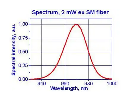 1741319846340497.png image.png