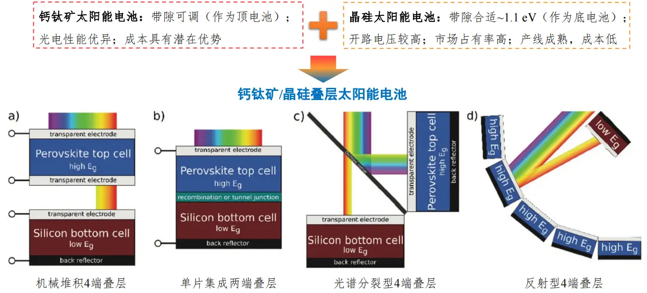 1742802016253529.png image.png