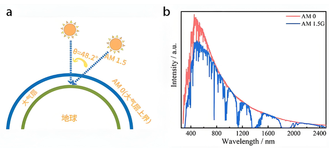 1762737437257073.png image.png