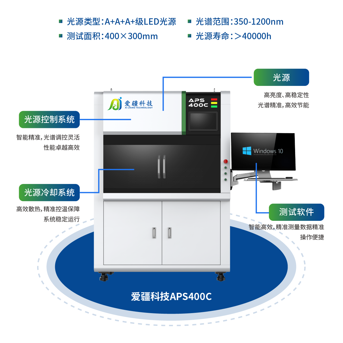 1765963359880614.png APS400C_畫板 1.png