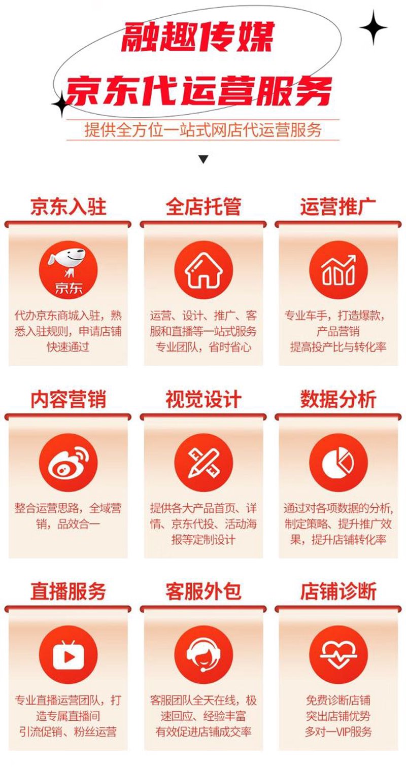 淘宝代运营:电商市场的“指南针”